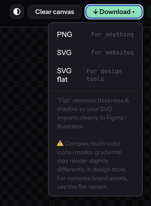 IsoKit download menu with PNG, SVG, and SVG flat options plus notes on design tool limitations
